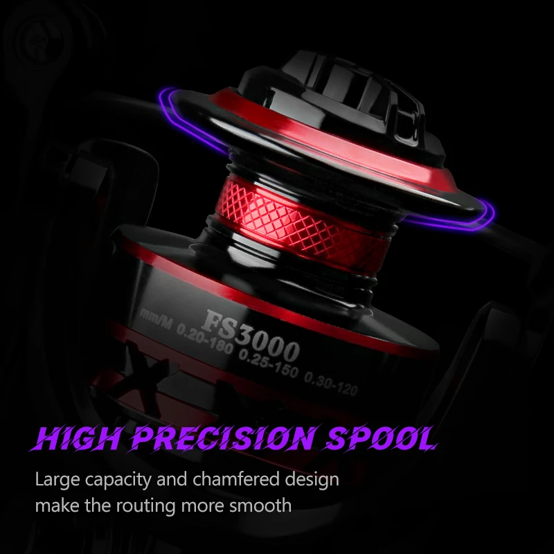 DEUKIO Spinning Fishing Reel 2 - Surf Reel recension och pris