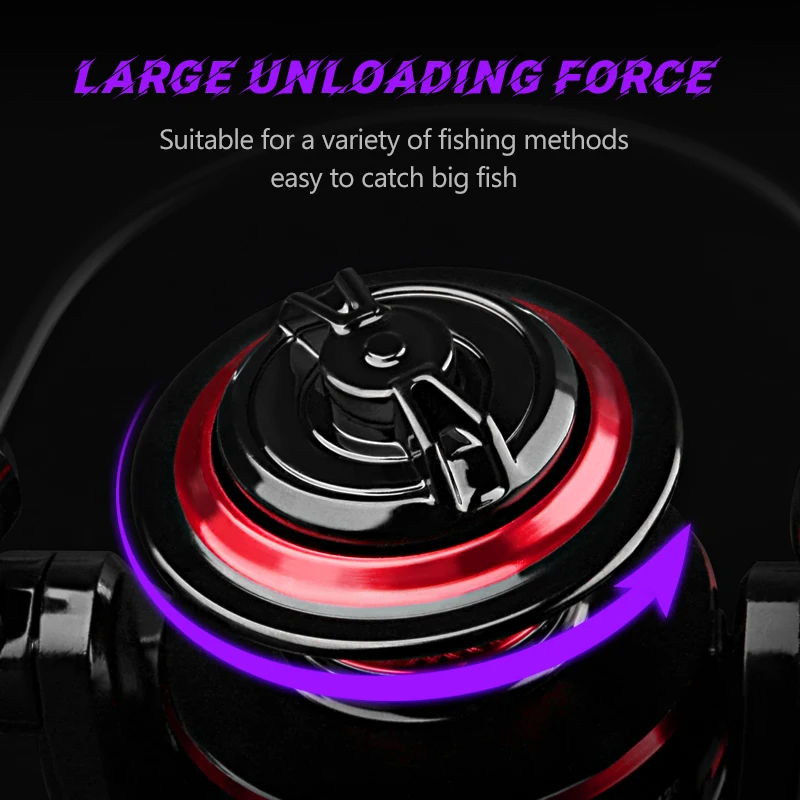 DEUKIO Spinning Fishing Reel 2 - Surf Reel recension och pris