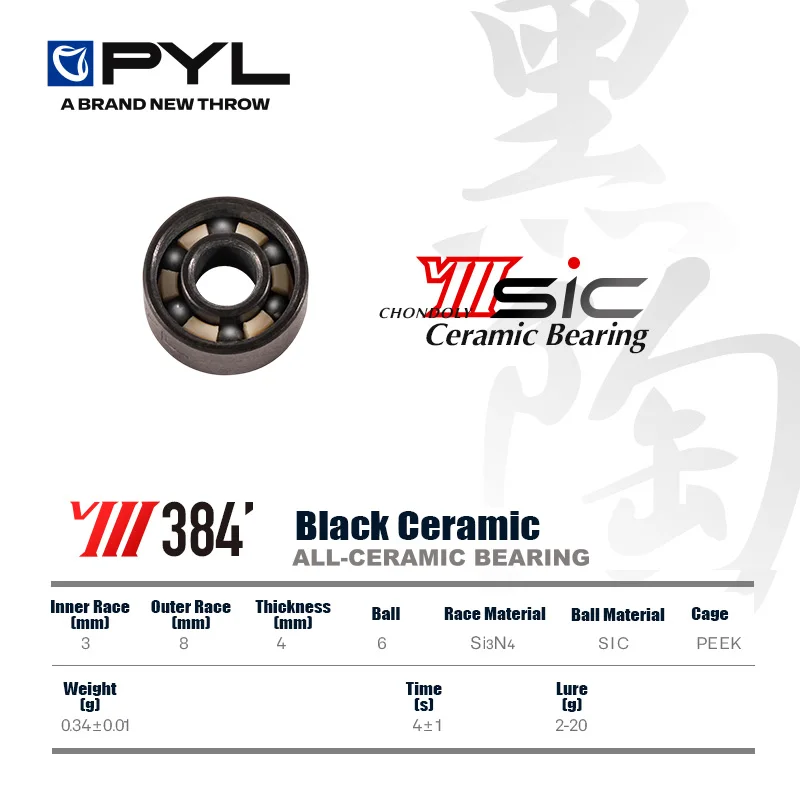 PYL Cast Fishing Reel, all-cer - Reel Repair Kit recension och pris